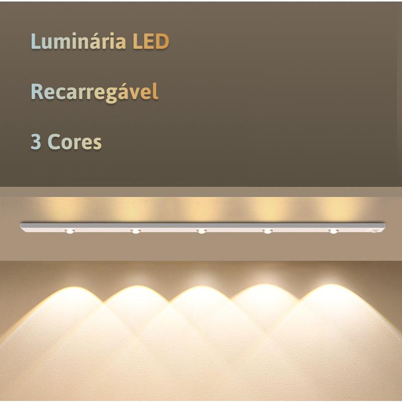 Lâmpada de Led Magnética Com Sensor de Movimento - LK House