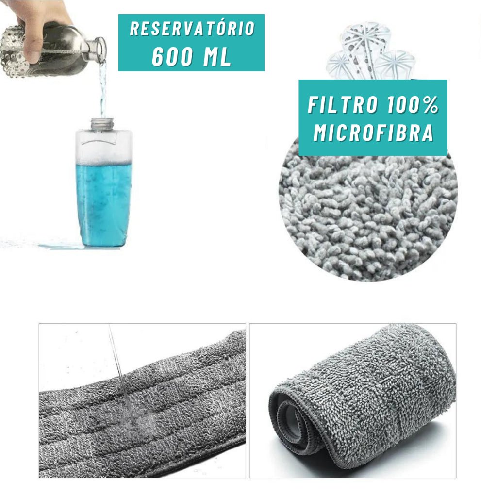 Mop Spray Giratório 360° com Reservatório – Limpeza Prática e Eficiente - LK House