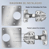 Kit 10 Placas Reparo para Consertar Dobradiça Armário