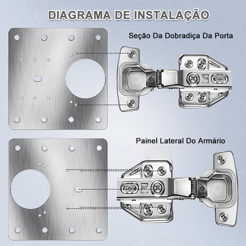Kit 10 Placas Reparo para Consertar Dobradiça Armário