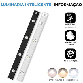 Lâmpada de Led Magnética Com Sensor de Movimento - LK House
