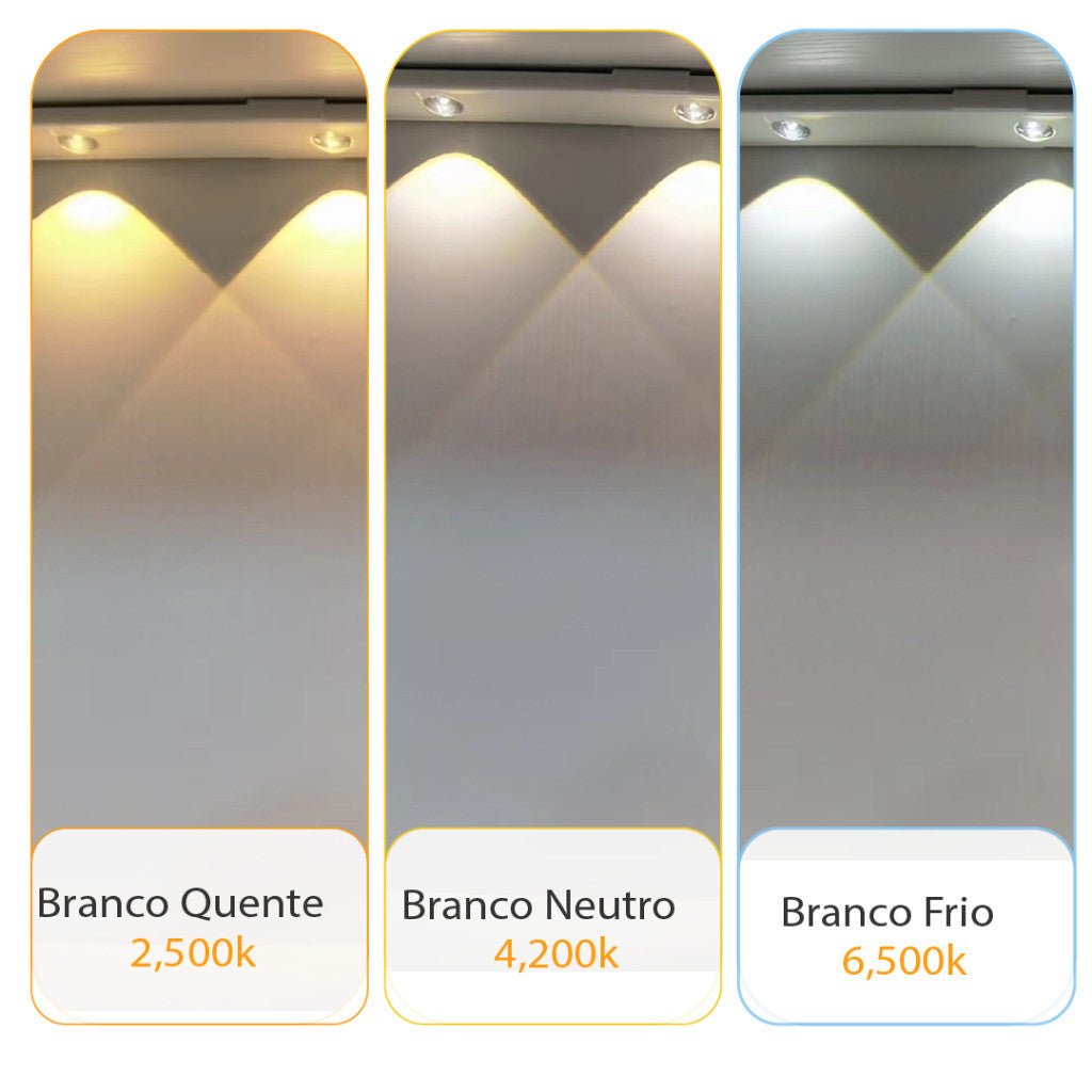 Lâmpada de Led Magnética Com Sensor de Movimento - LK House